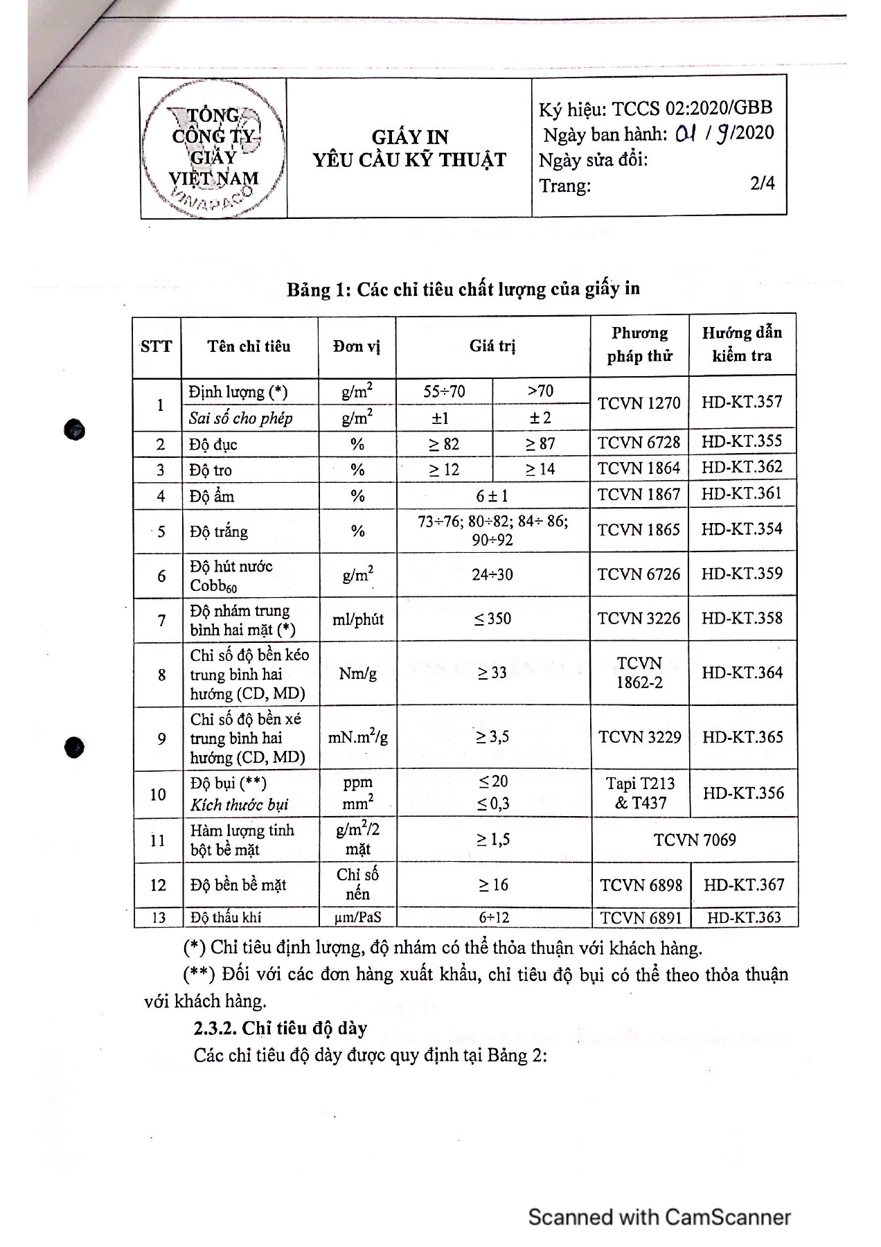 VINAPACO · Giấy in · TCCS 02:2020/GBB