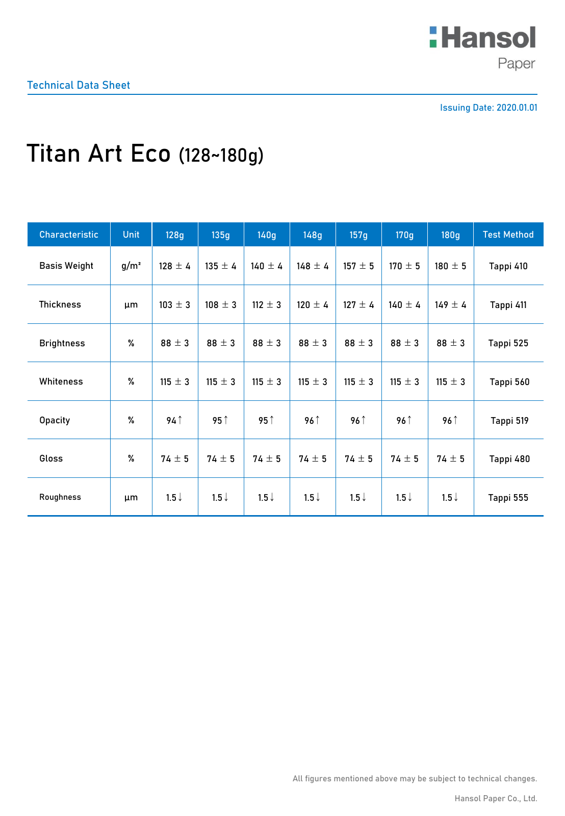 Hansol · Titan Art Eco
