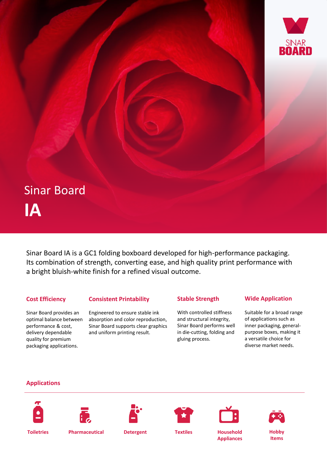 Indah Kiat Karawang · Sinar Board IA · Rev. 0